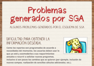 Problemas generados por SGA