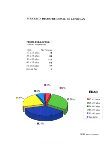 PERIÓDICO: DIARIO REGIONAL DE ZAPOTLÁN