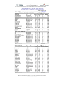 US$_CONOSUR COTIZ DAMA- PARAGUAY 12-03-14 FRUT