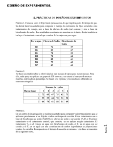 prácticas de diseño de experimentos