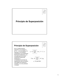 Aplicación del Principio de Superposición