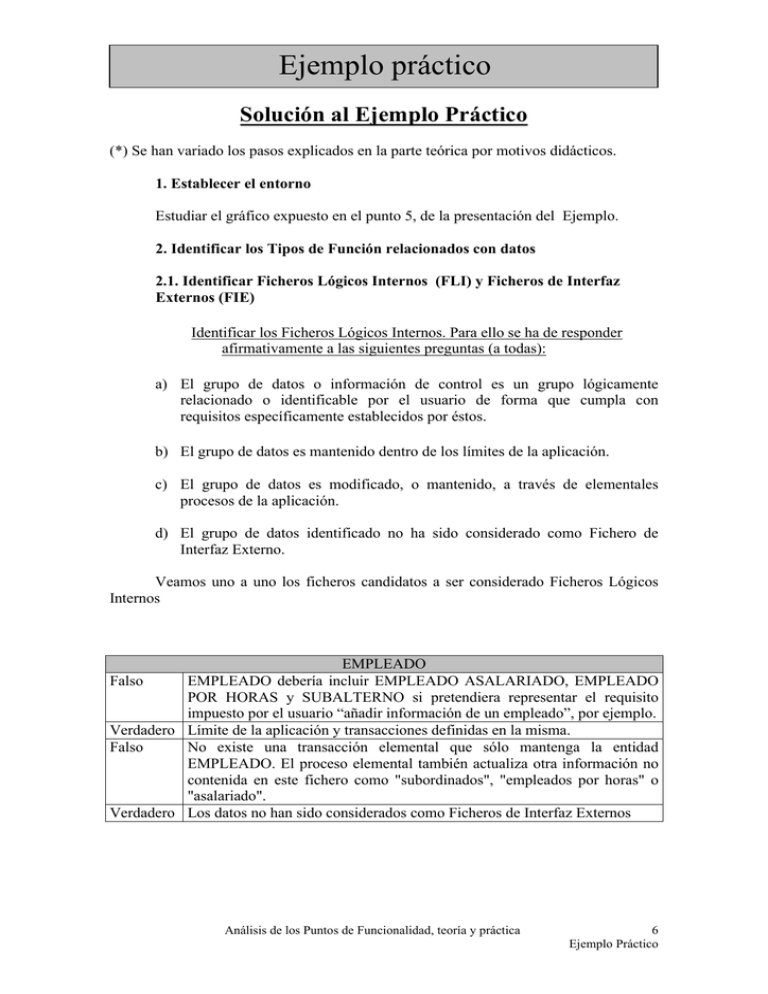 Ejemplo práctico