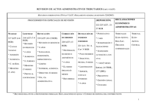 REVISION DE ACTOS ADMINISTRATIVOS TRIBUTARIOS (ART. 6