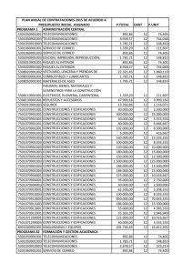 P.TOTAL CANT P.UNIT PROGRAMA 1 ADMINISTRACI&Oacute;N