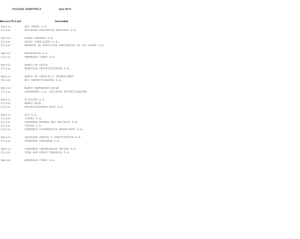 . FILIALES VIGENTES A April 2015 Matriz/Filial Sociedad Matriz