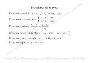 Ecuaciones de la recta Ecuación vectorial: (x - a x,y