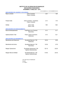 INDICADORES DE LIQUIDEZ O SOLVENCIA Razon corriente