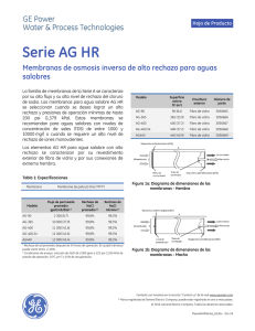 Serie AG HR