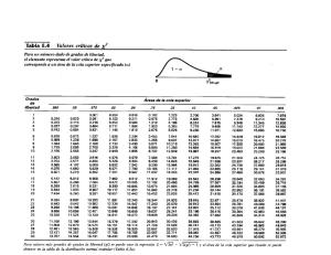 Tabla ¡5.4 Valores críticos de X2