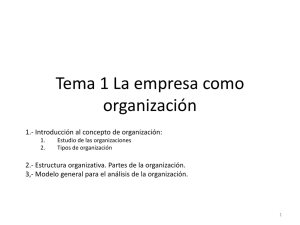 Tema 1 La empresa como organización
