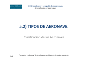 a.2) TIPOS DE AERONAVE. 2) TIPOS DE AERONAVE.