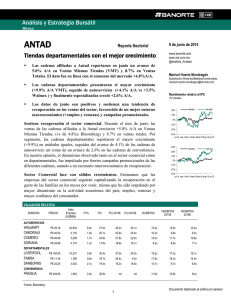 Tiendas departamentales con el mejor crecimiento Análisis y