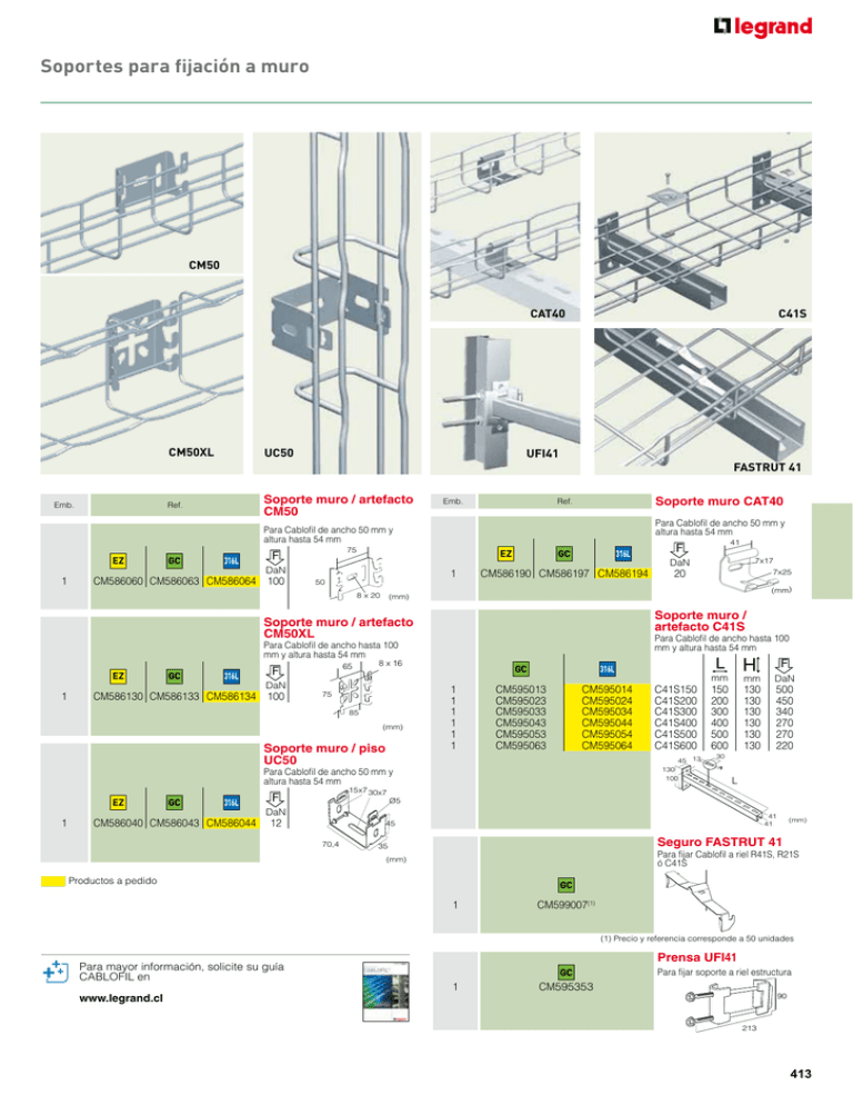 Ciieeo Soportes De Hardware Ciegos 10 Unids