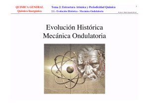 2.1.4 (1) - Evolución Histórica
