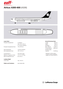 [Fuselaje Ancho] A300-600