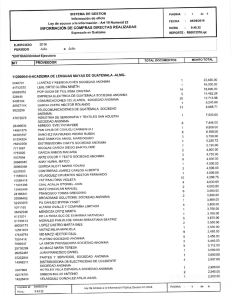 Compras Directas Realizadas Fecha de Publicación 29/08/2016