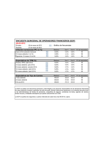 encuesta quincenal de operadores financieros (eof)