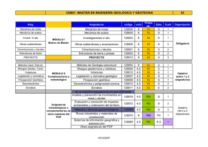 MASTERES Asignaturas WEB