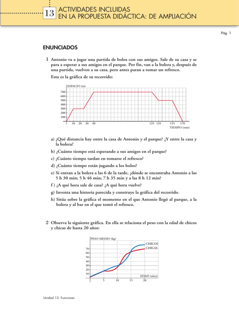 Actividades De Ampliación