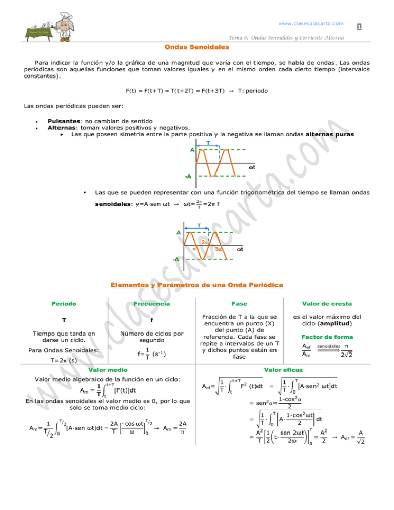 Ondas Senoidales Y Corriente Alterna