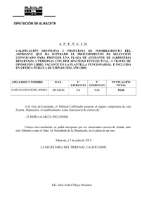 propuesta nombramiento - Diputación de Albacete