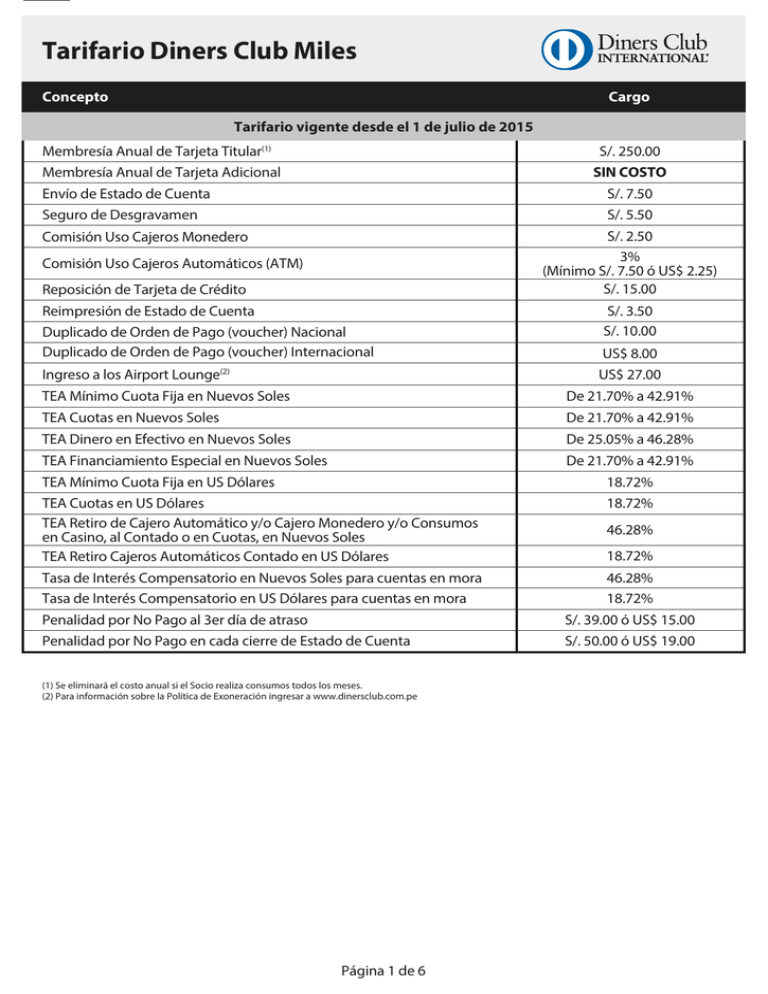 Tarifario Diners Club Miles