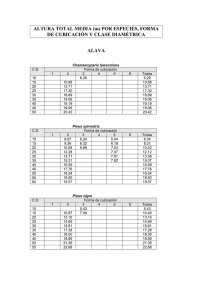 ALTURA TOTAL MEDIA (m) POR ESPECIES, FORMA DE