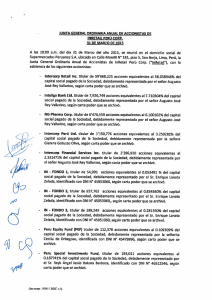 Acta de la Junta General Ordinaria Anual de Accionistas 2015