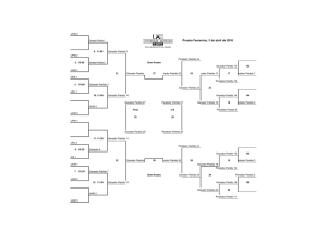 Prueba Femenina, 3 de abril de 2016