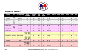 Unverified RMA against AES: