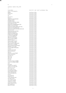 m va_01.sql 1 4/10/204 create table mva_001 ( Contador int(11) not