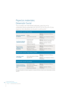 Aspectos materiales: Dimensión Social