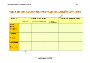 TABLA DE LOS BAILES Y DANZAS TRADICIONALES DE ASTURIAS