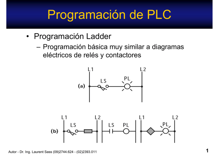 Programación De PLC