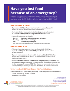 Have you lost food because of an emergency?