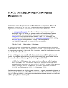 MACD (Moving Average Convergence Divergence)