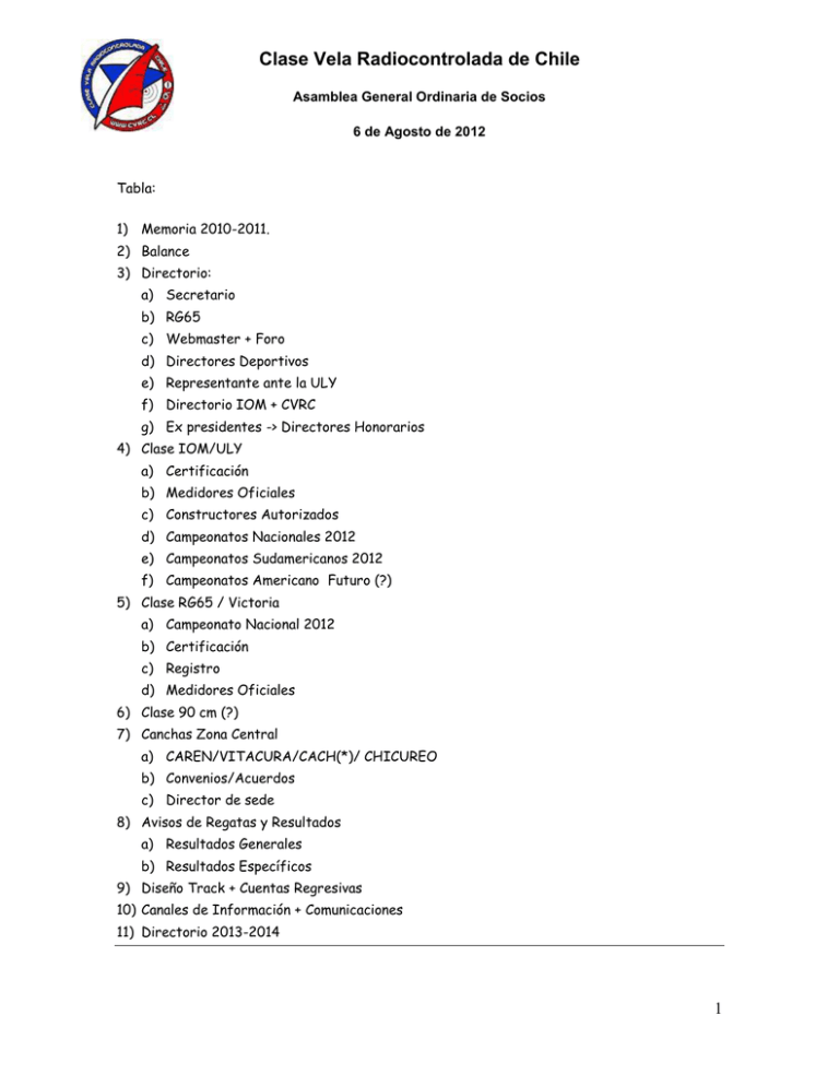 Sailwave Results For Clase Vela Radiocontrolada De Chile At Laguna