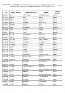 Listas Definitivas Dispensados a la 1ª fase del Examen Roac 2015