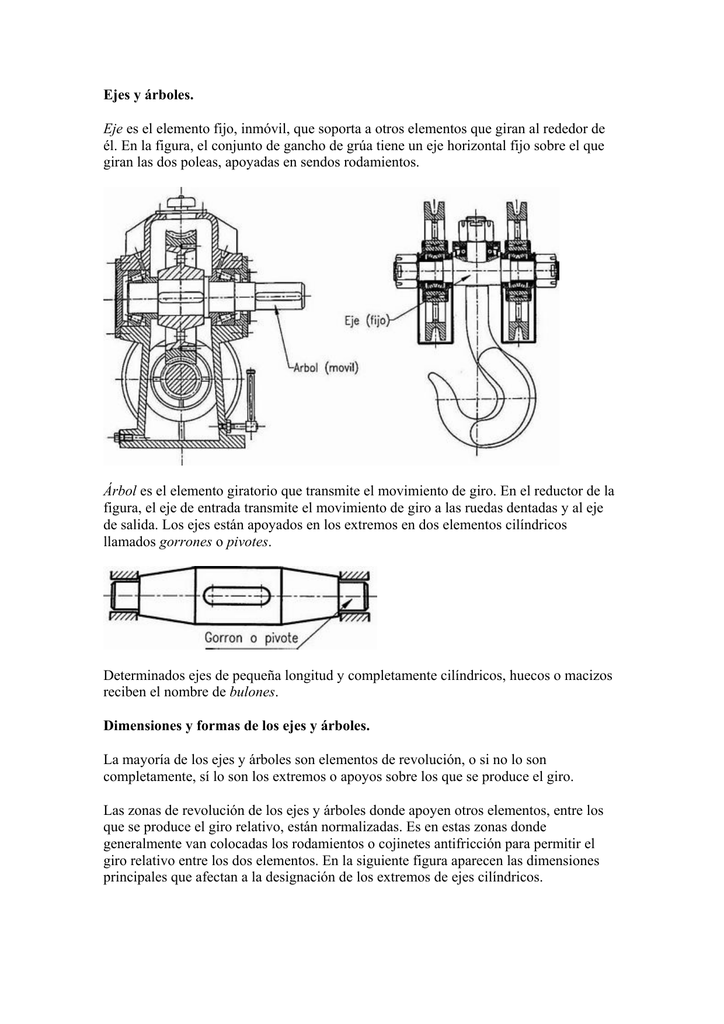 Ejes y árboles. Eje es el elemento fijo, inmóvil, que soporta a otros