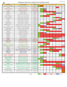 TERCERA EDICIÓN JUEGOS DE PUERTO RICO