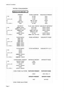 PATOIS: CONJUGAISON