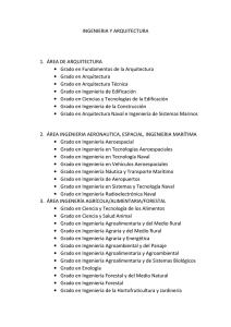 INGENIERIA Y ARQUITECTURA 1. ÁREA DE ARQUITECTURA
