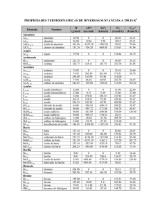 propiedades termodinámicas de diversas sustancias a 298.15 k