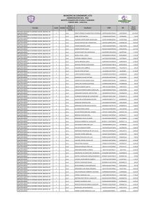 24. Montos pagados por ayudas y subsidios