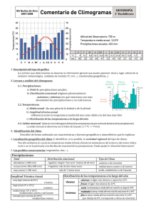 Comentario de climogramas