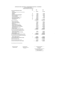 Note 2015 2014 CASH FLOW FROM OPERATING ACTIVITIES Net