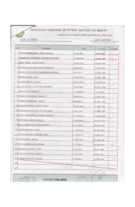 N° `I I NOMBRE RUT F. NAC. N“ CAM.