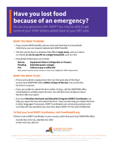 Have you lost food because of an emergency?