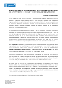 Número y retribuciones de directivos Ayuntamiento y OO.AA.