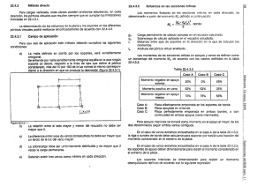 22.4.3 Método directo Para cargas verticaies. estas placas pueden